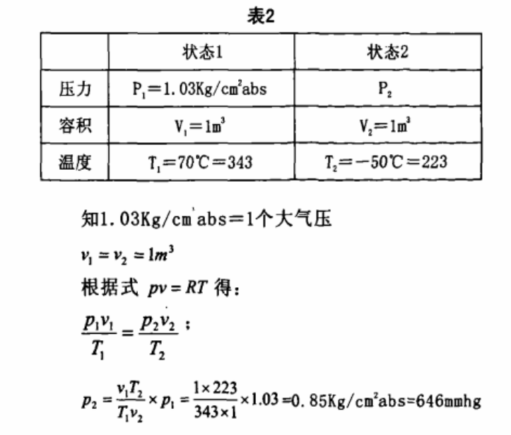 麻豆传媒在线视频急劇的溫度變化時，結露的對策