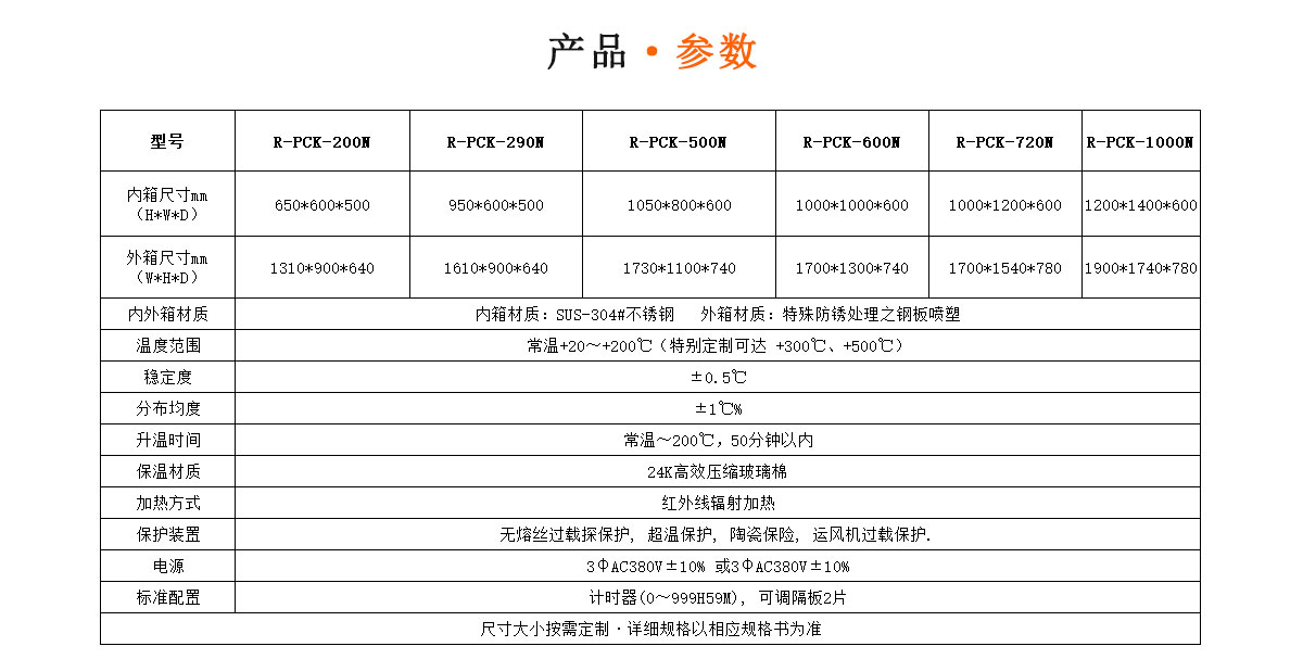 精密高溫烤箱參數