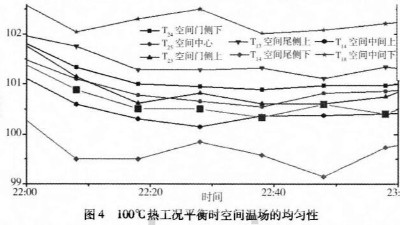 液氮亚洲AV无码乱码国产麻豆小说