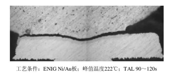 圖6 0.8mm SCSP封裝所產生的整齊分離