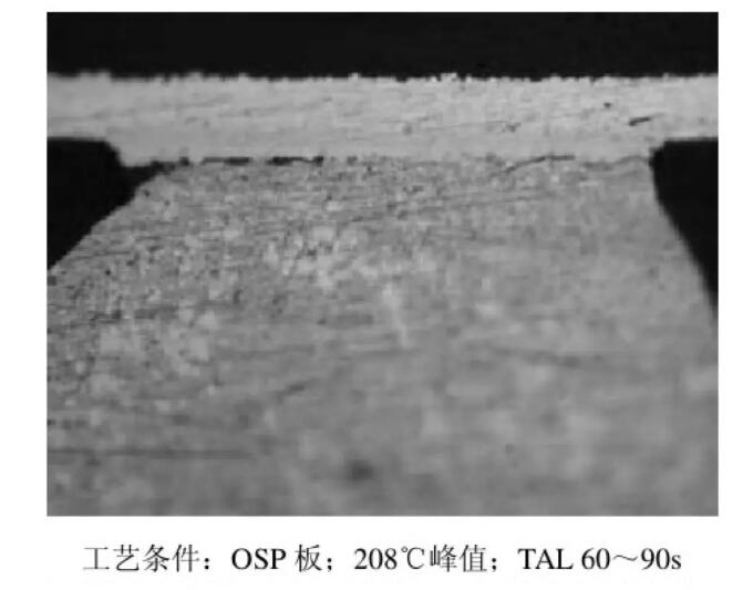 圖7 0.5mmVFBGA封裝界麵所產生的釺料裂縫