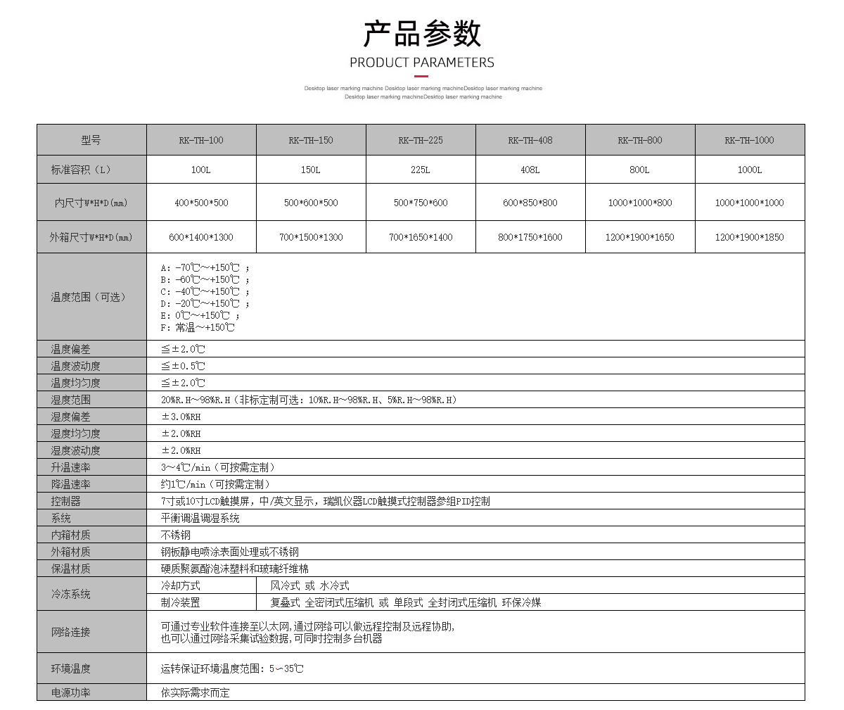 光伏組件濕凍循環試驗箱,光伏組件試驗箱,光伏組件濕凍試驗箱.jpg