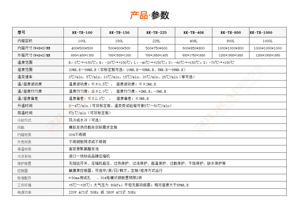 麻豆传媒在线视频東莞廠家