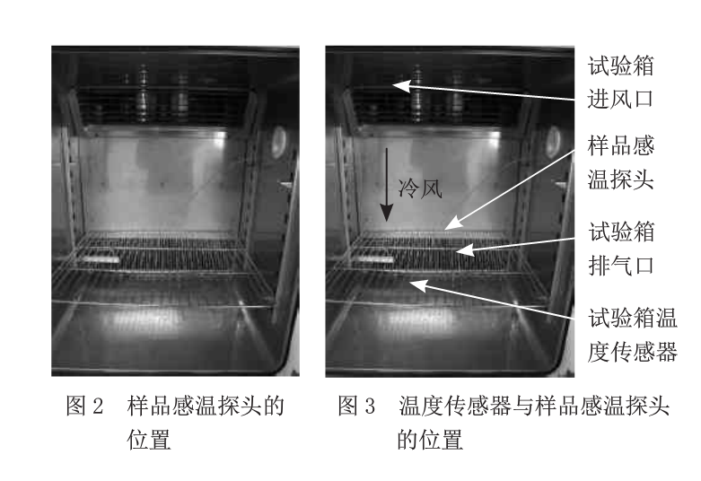 亚洲AV无码乱码国产麻豆小说傳感器