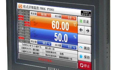 控製器可靠性測試,亚洲AV无码乱码国产麻豆小说