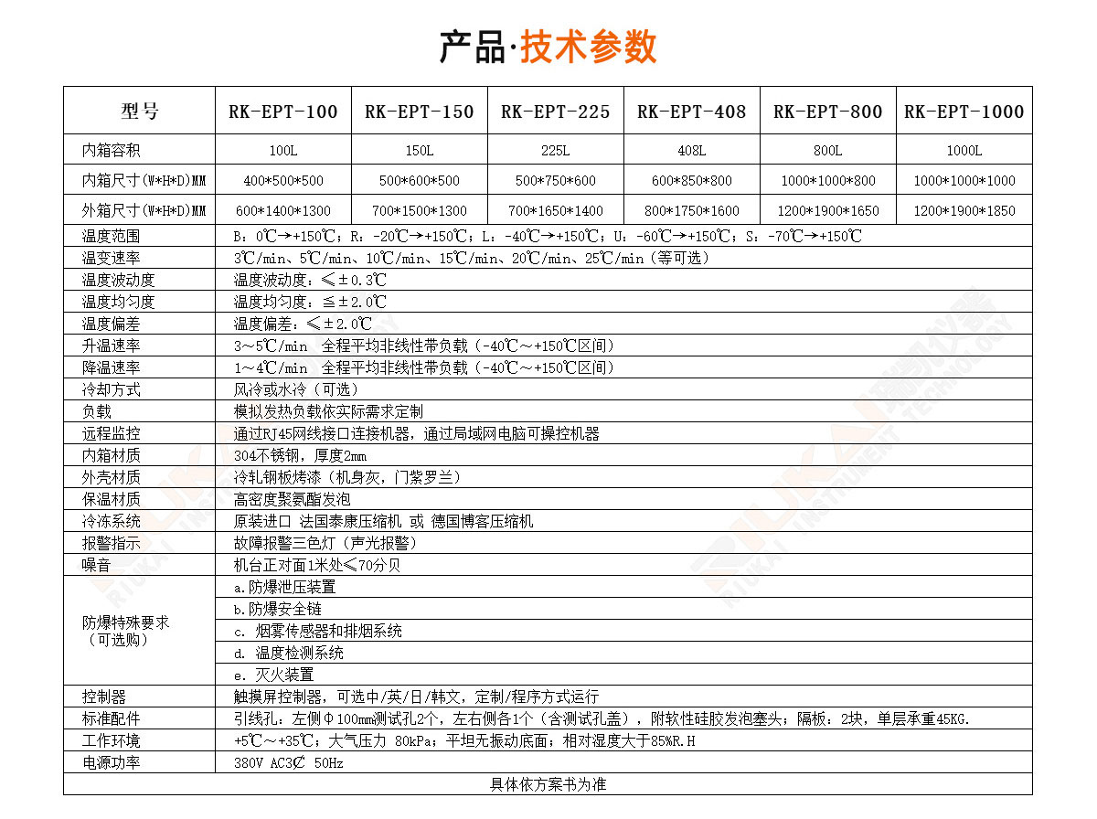 防爆亚洲AV无码乱码国产麻豆小说規格參數