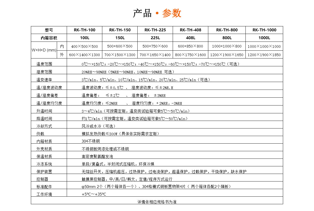 高低溫交變濕熱試驗箱（RK-TH-225L）麻豆传媒污在线观看