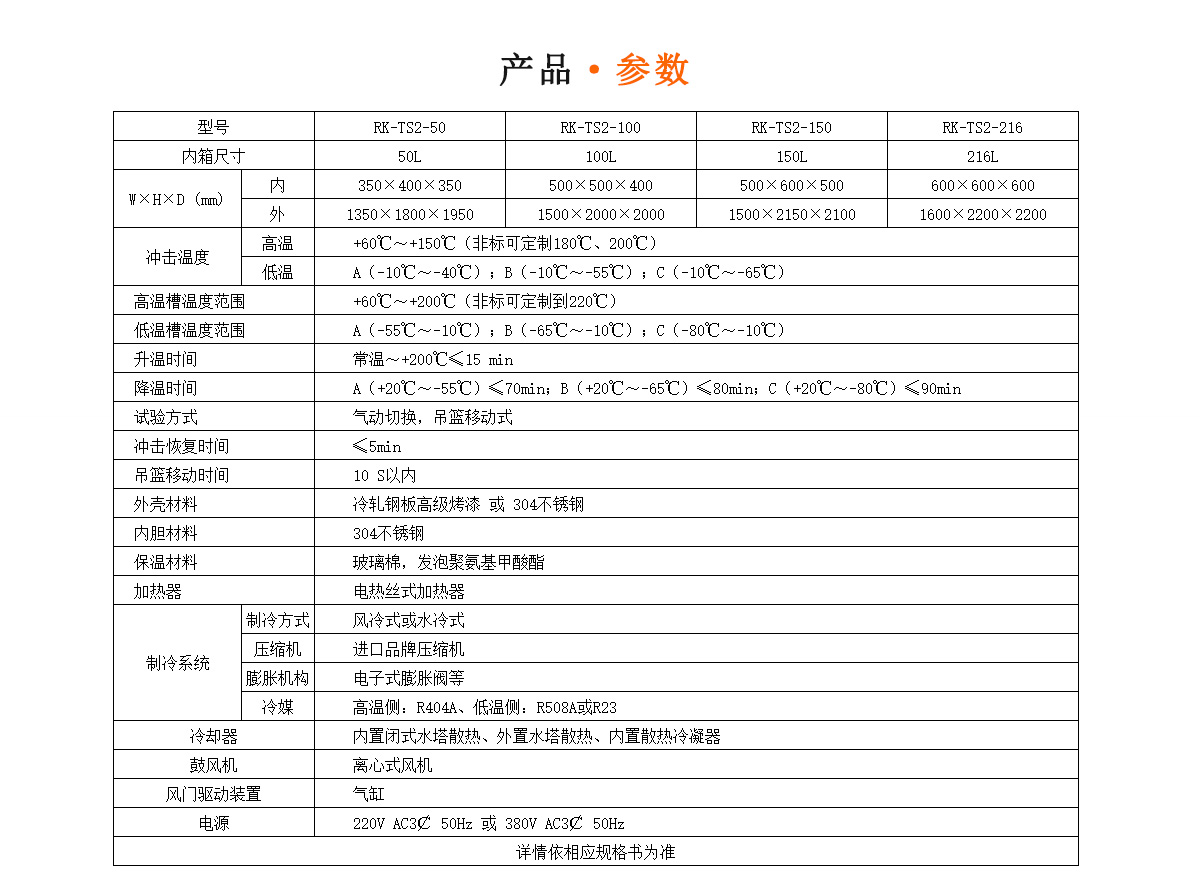 水平式麻豆AV一区二区三区規格