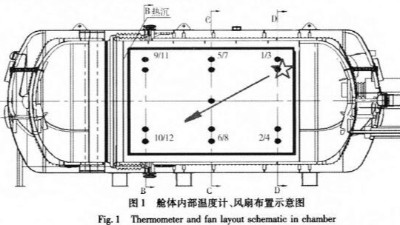 液氮亚洲AV无码乱码国产麻豆小说