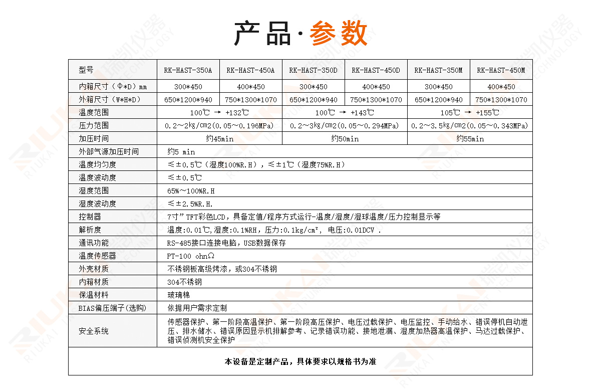 HAST試驗箱參數規格