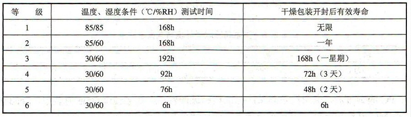 QQ截圖20201210095846