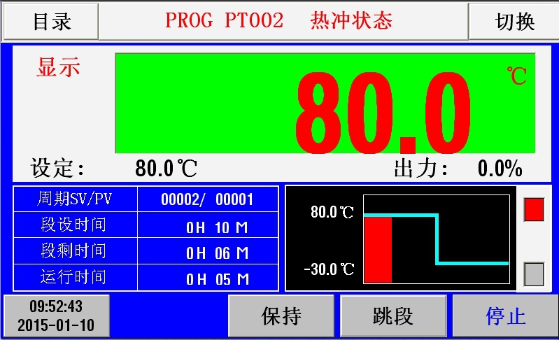 觸摸屏控製器