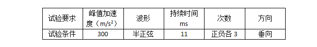 表2 衝擊試驗要求及條件