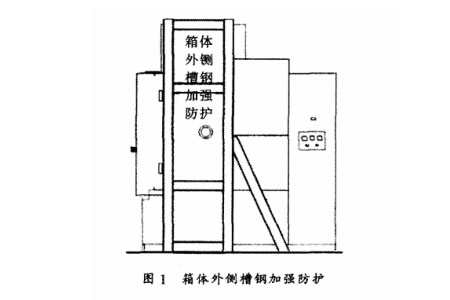 圖1 箱體外側槽鋼加強防護