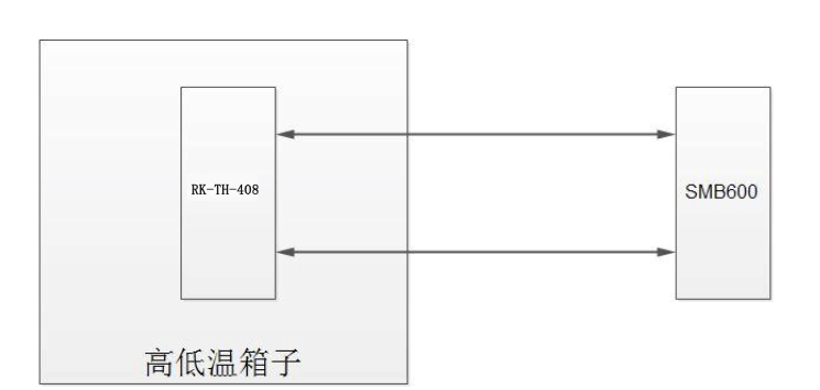 亚洲AV无码乱码国产麻豆小说測試方案