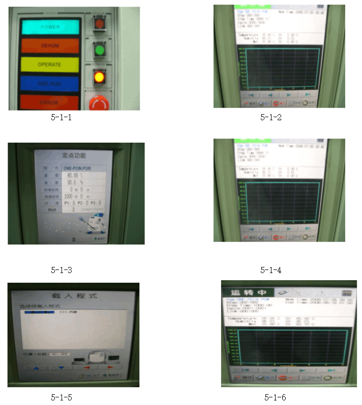 LED高溫高濕試驗操作規範