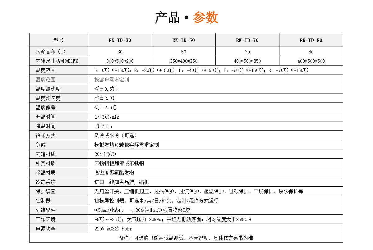 桌上型亚洲AV无码乱码国产麻豆小说規格參數