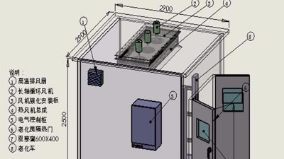 高溫老化箱按鍵程式控製器操作說明