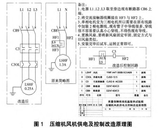 壓縮機風機供電及控製改造原理圖