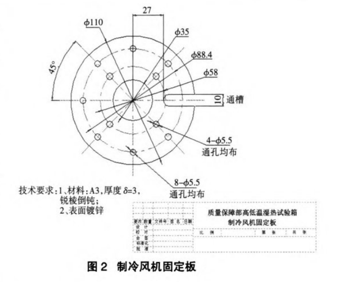 製冷風機