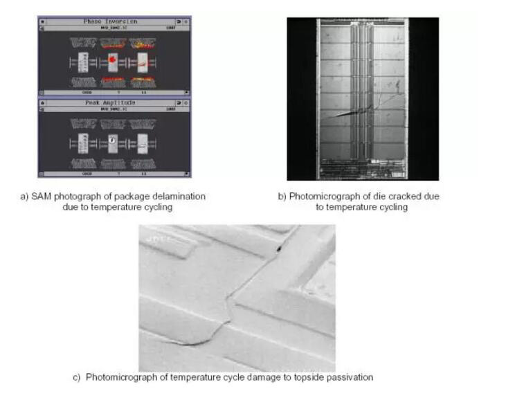 溫度循環和熱衝擊引起電子元器件失效場景示例