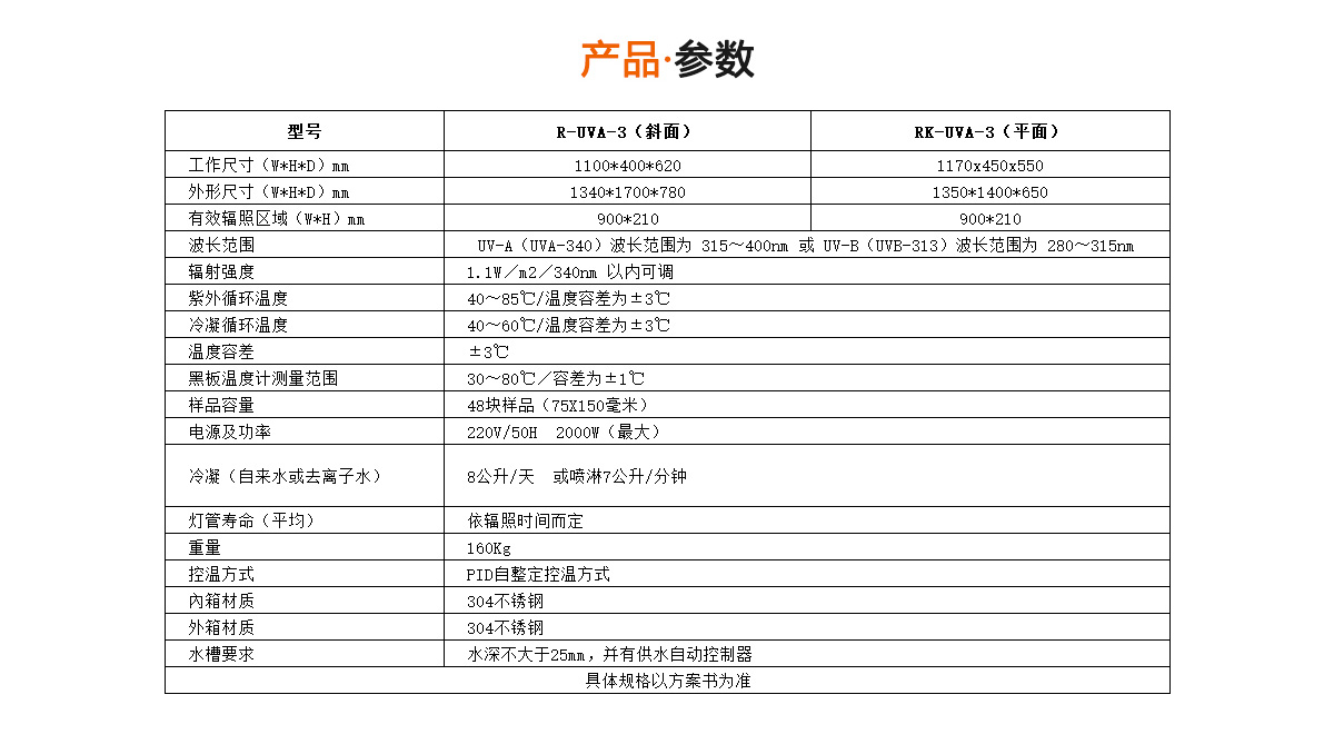 紫外老化試驗箱