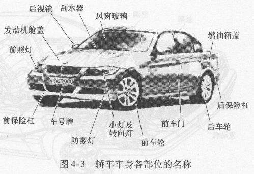 汽車電路板高溫老化工藝規範