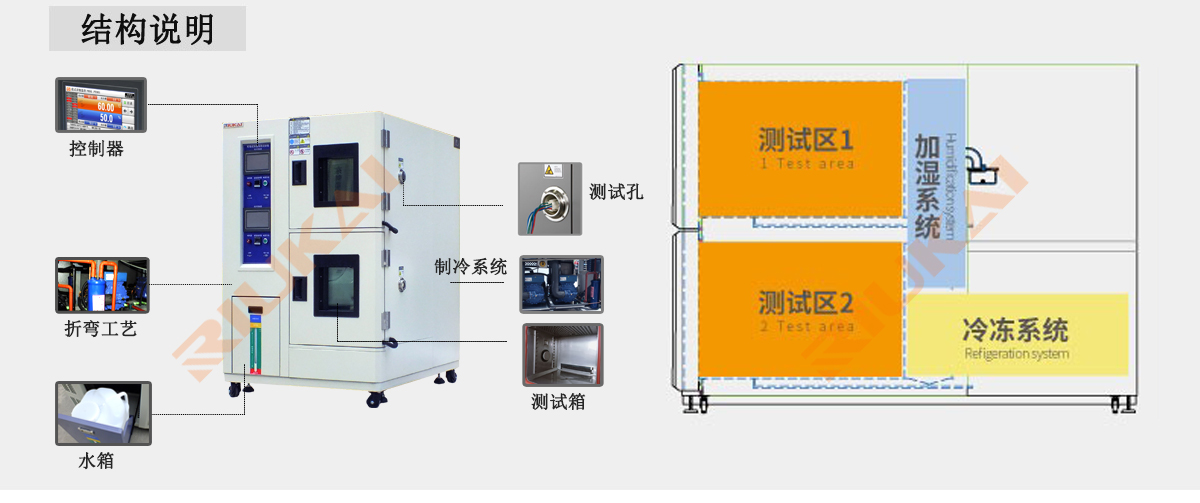 雙層麻豆传媒在线视频