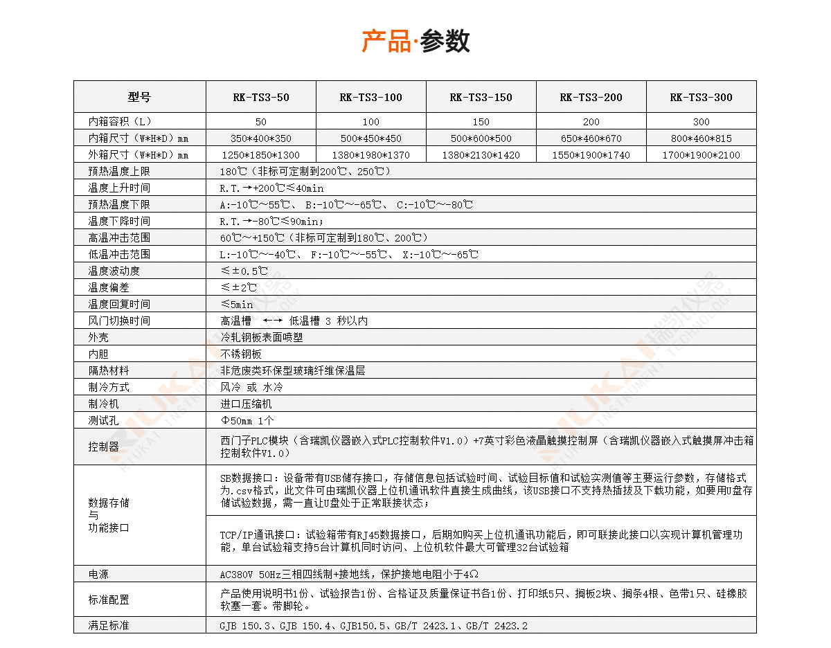 三槽式麻豆AV一区二区三区產品參數