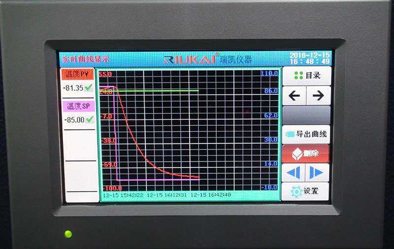 麻豆传媒在线视频自適應逆控製係統研究內容及目的