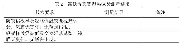 試驗測得的數據結果見表2